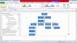 Organization Chart in Excel  نمودار سازمانی در اکسل