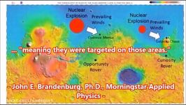 Shocking Evidence Nuclear War Killed All Life On Mars