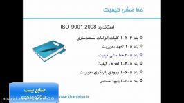 آموزش ایزو 9001 قسمت دوم سایت صنایع بیست