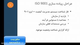 آموزش ایزو 9001 قسمت سوم سایت صنایع بیست