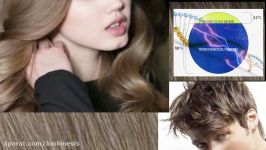 Grow Light Brown Hair  Biokinesis Binaurals Subliminals MatrixPlay99