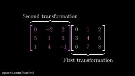 Three dimensional linear transformations  Essence of linear algebra footnote