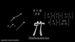 Vectors what even are they  Essence of linear algebra chapter 1