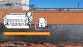 Single stage desalination freshwater generator  Wartsila