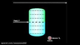 Multistage Distillation Column Demonstration