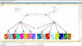 نوتروبیت  آموزش لابراتوار CCNA پارت هفتم