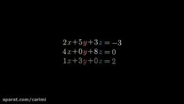 Inverse matrices column space and null space  Essence of linear algebra chapt