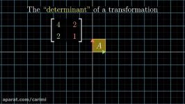 The determinant  Essence of linear algebra chapter 5