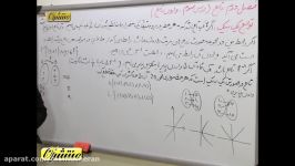 حسابان۱ یازدهم فصل۲ درس۳ توابع یک به یک