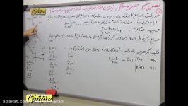 حسابان ۱  یازدهم  فصل۵ درس ۲ حد های یک طرفه ۱