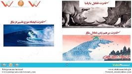 آمیخته بازاریابی 18P قسمت سوم قدرت  برنامه ریزی