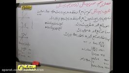 حسابان ۱  یازدهم  فصل۵ درس ۵ پیوستگی