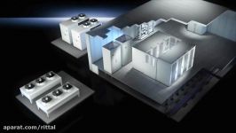 Rittal IT Cooling High End Solutions for Minimal Energy Costs