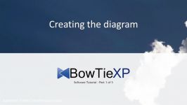 BowTieXP software tutorial 1 Creating a diagram