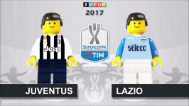 Supercoppa TIM 2017 • Juventus vs Lazio 2 3 • Italian Super Cup Highli