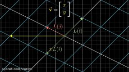 Matrix multiplication as position  Essence of linear algebra chapter 4