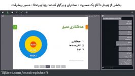 بخشی وبینار آغاز یک مسیر  پویا پیرعطا