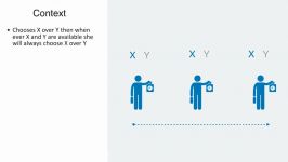 Complexity Economics 5 Value Theory