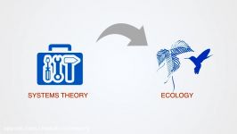 Systems Ecology Course Intro