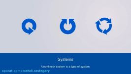 Nonlinear Systems 1 Systems Overview