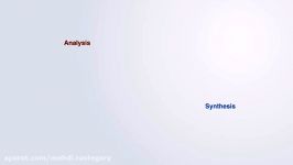 Systems Theory 1 Analysis and Synthesis  MR0551