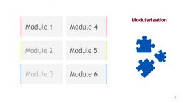 Complex Systems Design 13 Modular Design