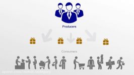 Complex Systems Design 1 Setting The Context