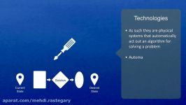 Complex Engineered Systems 3 Overview