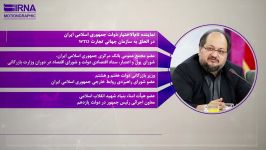 وزیر پیشنهادی صنعت ،معدن تجارت ؛ محمد شریعتمداری