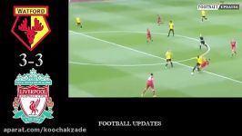 Watford vs Liverpool 3 3  All Goals  and Highlights EPL 12 08 2017