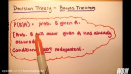 Decision Theory #3 Bayes Theorem