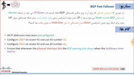 BGP Fast Fallover  by Mehrdad Hamdani