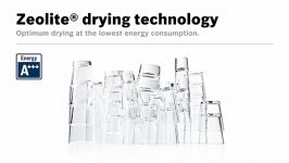 Zeolite Drying  Optimal drying at the lowest energy consumption.