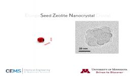 New method for making zeolite nanosheets for ultra selective membranes