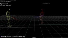 Motion capture using Vicon Blade and Motionbuilder