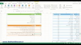 ۷ دوره رایگان تحلیل داده در کسب کار اهمیت countif