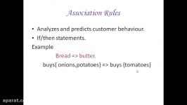 Data Mining Association Rule  Basic Concepts