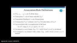Business Analytics  Volume 3 Association Rule Mining Definitions Support