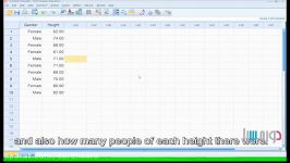 آموزش رایگان آنلاینSPSS جلسه 4 آمار توصیفی نمره Z