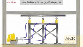 مقاوم سازی تیر دال بتنی خیز زیاد تکنیک جک گذاری