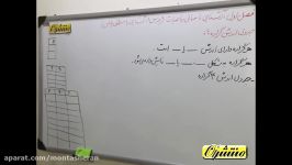 آمار احتمال فصل۱ درس۱ جدول ارزش گزاره ها