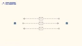 20  نمودار Collaboration در BPMN2