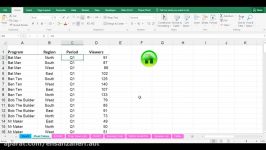 قسمت اول Pivot Table  دوره اکسل صد نکته