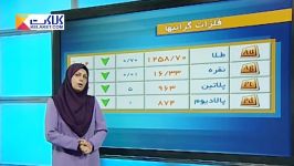 آخرین نوسانات بازار سکه ارز