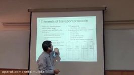 آشنایی لایه انتقال – پروتکل TCP – کنترل ازدحام شبکه