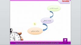 پاورپوینت آماده برای دفاع کارشناسی ارشد