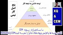 78 آیاهم افزایی مثبت رادرتیم تانبطورعملیمی بینید؟