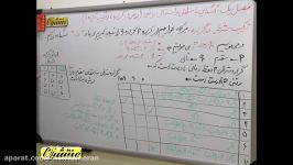 ریاضی آمار ۲ انسانی فصل۱ درس۱ ترکیب شرطی ۲ گزاره