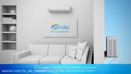 How Does a Split Air Conditioner Work  by Senville