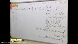 ریاضی آمار ۲ انسانی فصل۲ درس۱ تابع ثابت